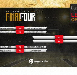 El camino a la Final Four comienza con una exigente ronda de Cuartos de Final