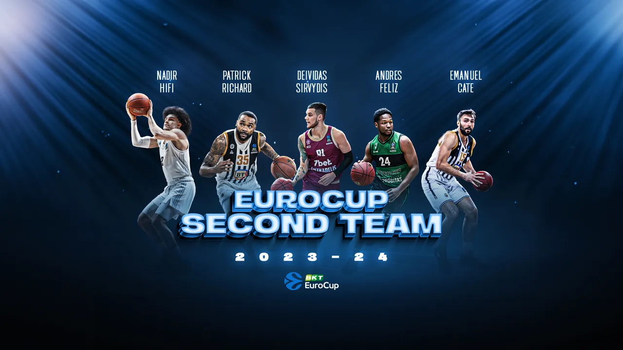 Segundo equipo ideal de la temporada en la EuroCup BKT 2023-24