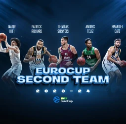 Segundo equipo ideal de la temporada en la EuroCup BKT 2023-24