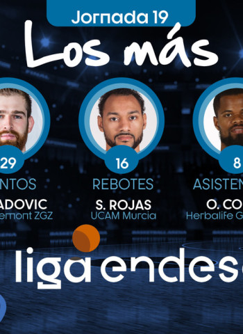 Los más de la Jornada 19 de la Liga Endesa 2019-20