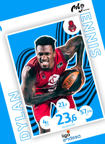 Dylan Ennis, MVP Movistar de diciembre