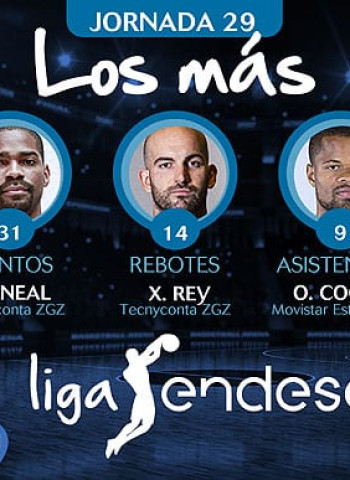 Los más de la Jornada 29 de la Liga Endesa 2017-18