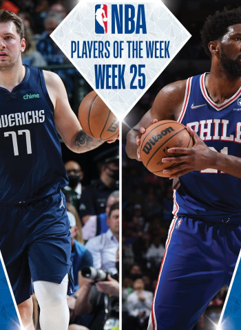 Joel Embiid y Luka Doncic, mejores jugadores de la semana NBA