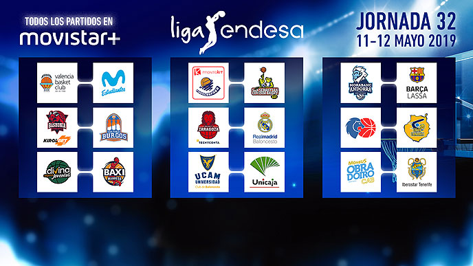 La Jornada 32 de un vistazo