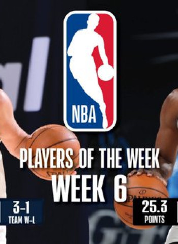 James Harden y Nikola Jokic, jugadores de la semana en la NBA