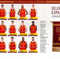 Santi Aldama y ocho Campeones de Europa lideran la lista de convocados para el Eurobasket