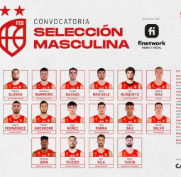 Los campeones de Europa Sebas Saiz, Jaime Fernández, Darío Brizuela, Joel Parra y Alberto Díaz lideran la convocatoria para la próxima Ventana