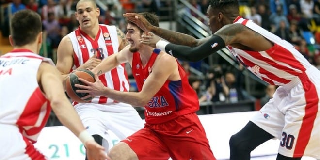 Jornada 7 EuroLiga: Previa Estrella Roja vs CSKA Moscú