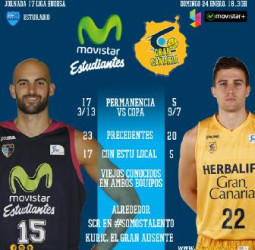 Movistar Estudiantes- Herbalife Gran Canaria: AHORA MÁS QUE NUNCA