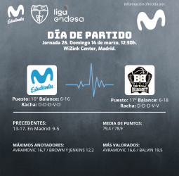 Media temporada en juego