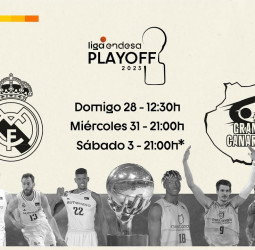Real Madrid - Gran Canaria, el campeón ante la sensación de la temporada