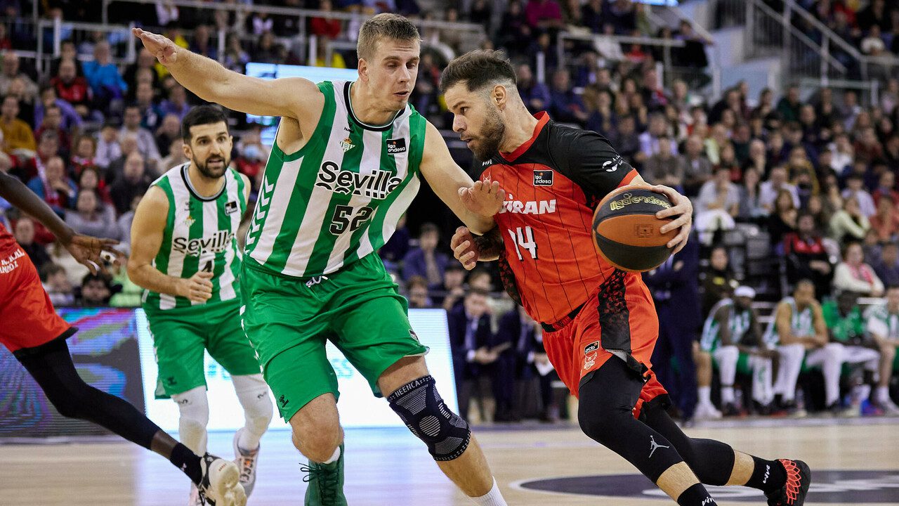 La permanencia en la acb echa humo… ¡Todas las opciones!