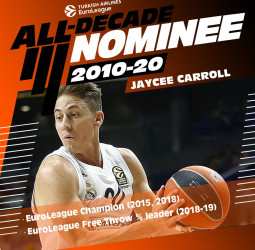 El entorno del jugador confirma que esta es la última temporada de Jaycee Carroll en el Real Madrid