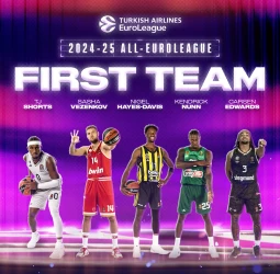 Euroleague Basketball anuncia al Primer Equipo All-EuroLeague 2024–25