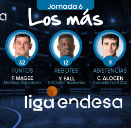 Los más de la Jornada 6 de la Liga Endesa 2019-20