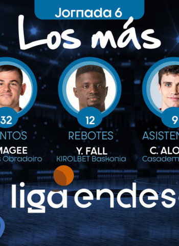 Los más de la Jornada 6 de la Liga Endesa 2019-20