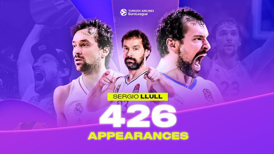 Nadie ha jugado tantos partidos de EuroLeague como Sergi Llull