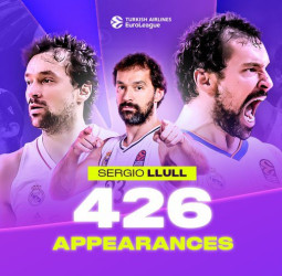 Nadie ha jugado tantos partidos de EuroLeague como Sergi Llull