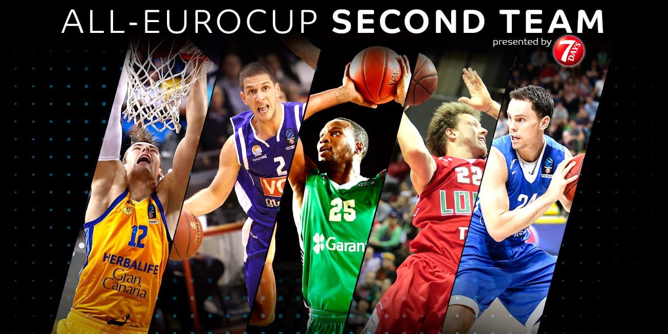 EuroCup anuncia su segundo equipo ideal