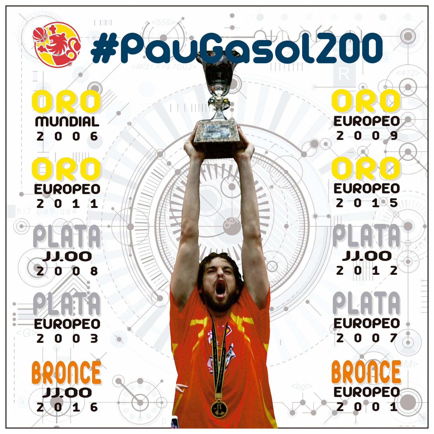 Pau Gasol alcanza ante Montenegro su internacionalidad 200
