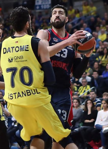 Un vistazo al Fenerbahçe Dogus – Baskonia