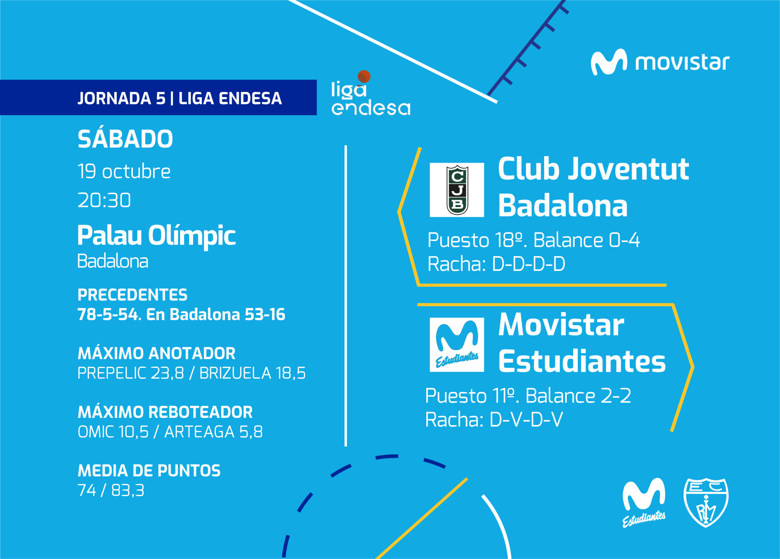 Seguir creciendo en el Clásico
