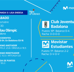 Seguir creciendo en el Clásico