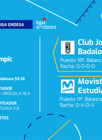 Seguir creciendo en el Clásico