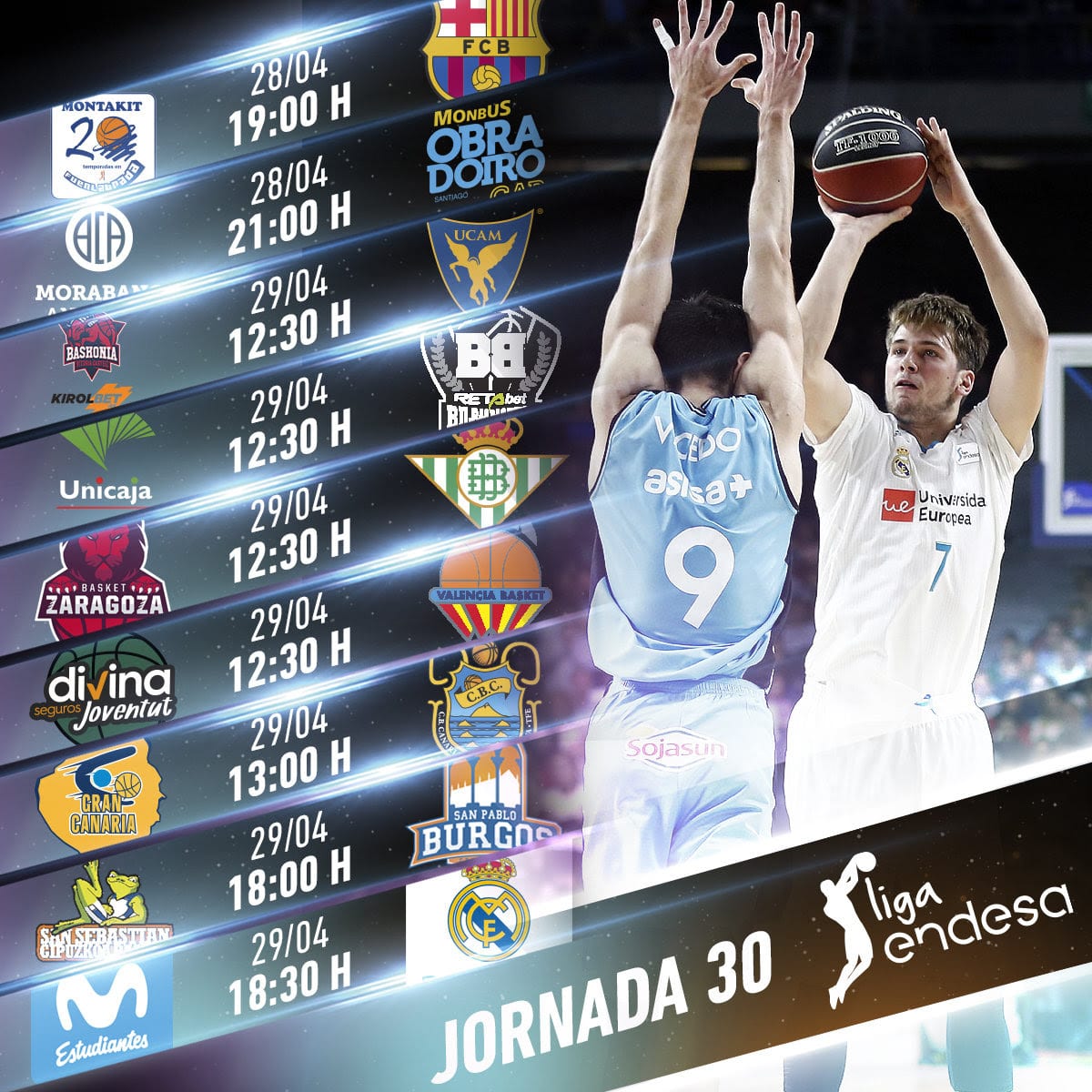 Toda la información de la jornada 30 de la liga Endesa