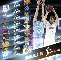 Toda la información de la jornada 30 de la liga Endesa