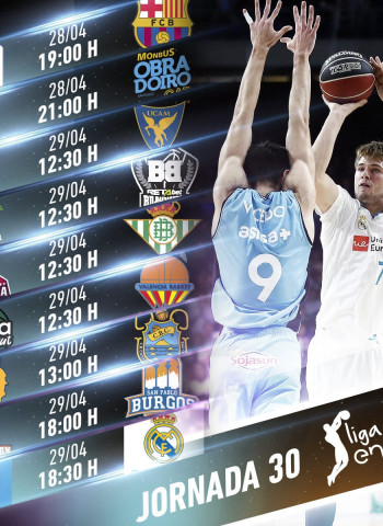Toda la información de la jornada 30 de la liga Endesa