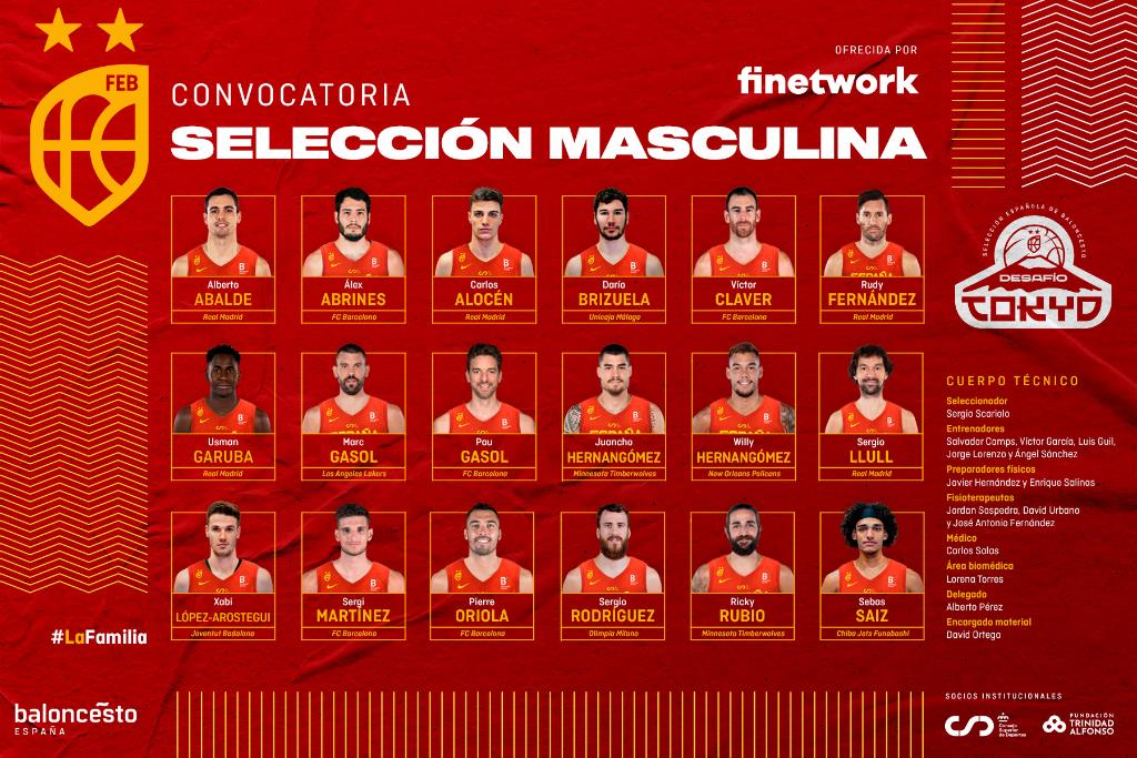 8 campeones del mundo, regresos de Pau Gasol, Sergio Rodríguez y Álex Abrines y debut de Usman Garuba y Sergi Martínez