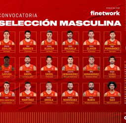 8 campeones del mundo, regresos de Pau Gasol, Sergio Rodríguez y Álex Abrines y debut de Usman Garuba y Sergi Martínez
