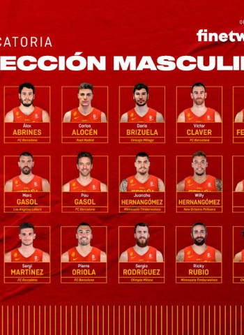 8 campeones del mundo, regresos de Pau Gasol, Sergio Rodríguez y Álex Abrines y debut de Usman Garuba y Sergi Martínez
