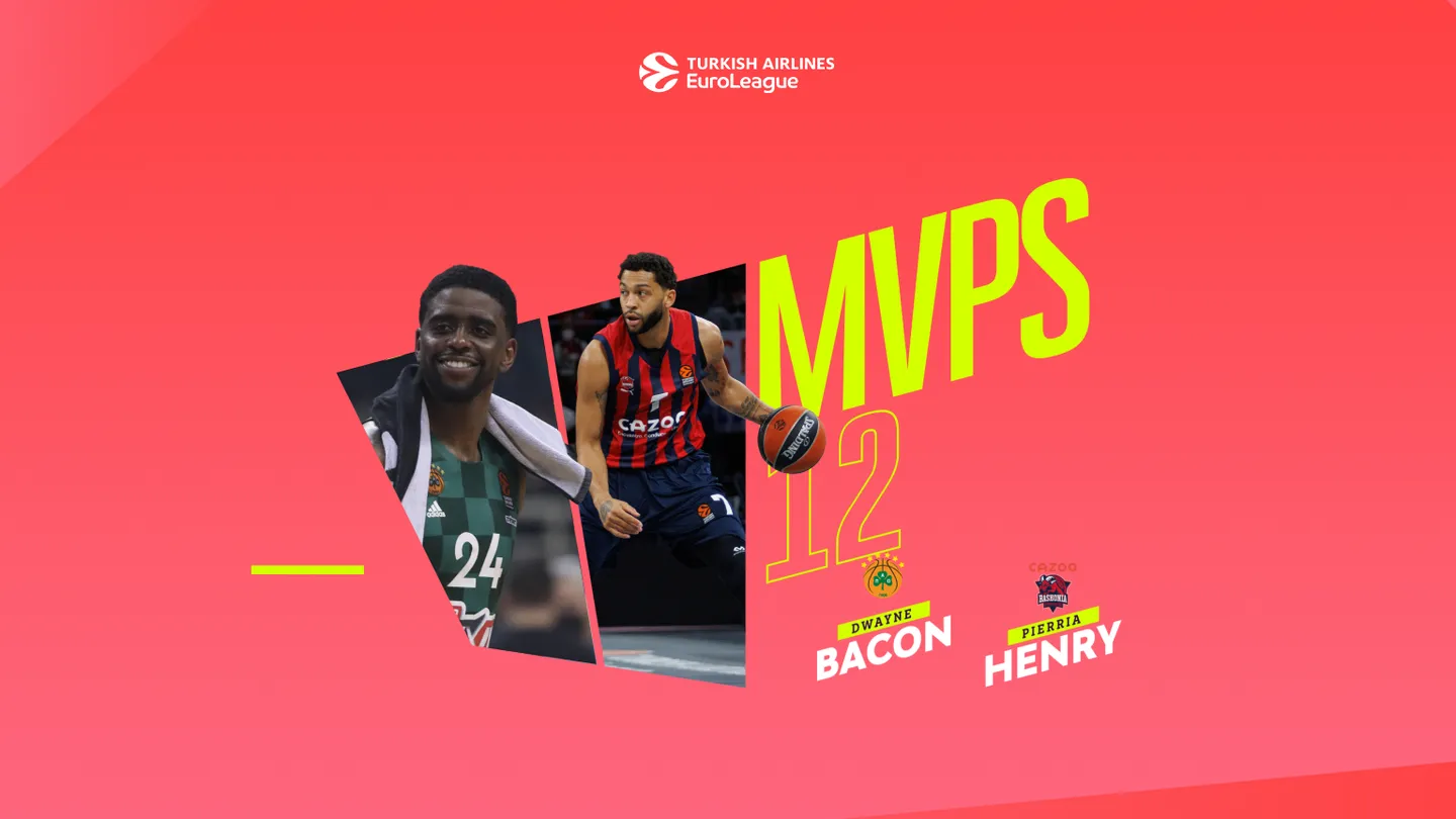 Co-MVP de la 12ª jornada de EuroLeague: Bacon, Panathinaikos y Henry, Baskonia