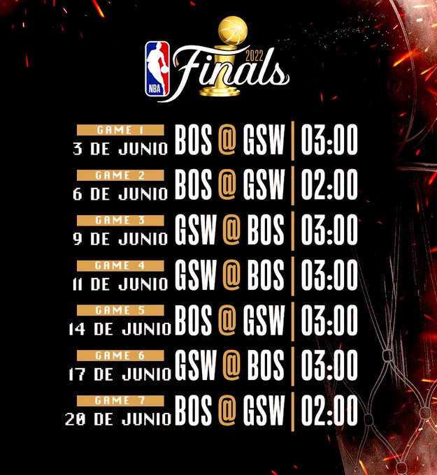 Previa de la final NBA 2022: Golden State Warriors vs Boston Celtics
