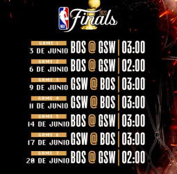Previa de la final NBA 2022: Golden State Warriors vs Boston Celtics