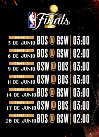 Previa de la final NBA 2022: Golden State Warriors vs Boston Celtics