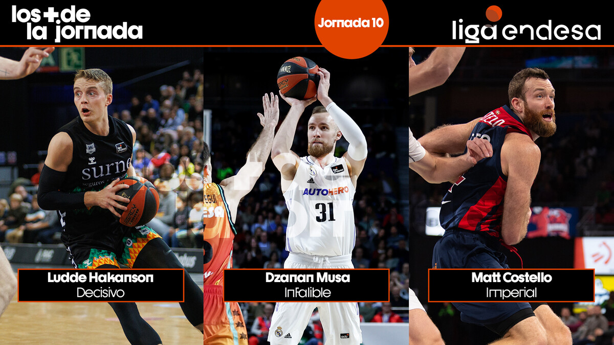 Los Más de la Jornada 10 de la Liga Endesa 2022-23