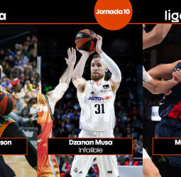 Los Más de la Jornada 10 de la Liga Endesa 2022-23