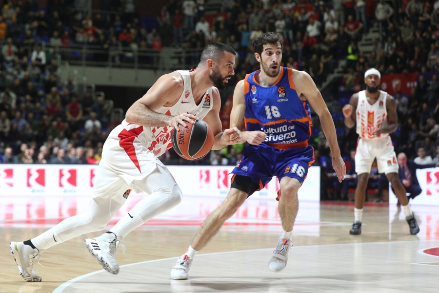 Valencia Basket busca en Belgrado su primera victoria ante el Estrella Roja en la Euroliga