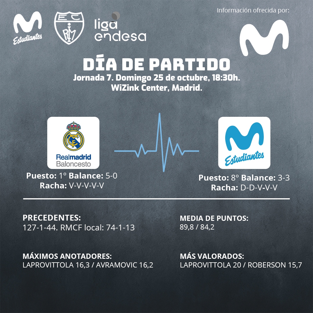 ¡Derbi! (y para qué decir más)