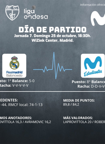 ¡Derbi! (y para qué decir más)