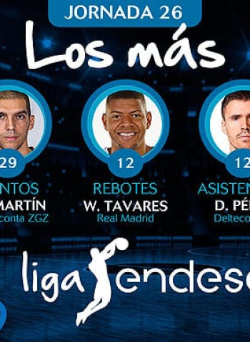 Los más de la Jornada 26 de la Liga Endesa 2018-19