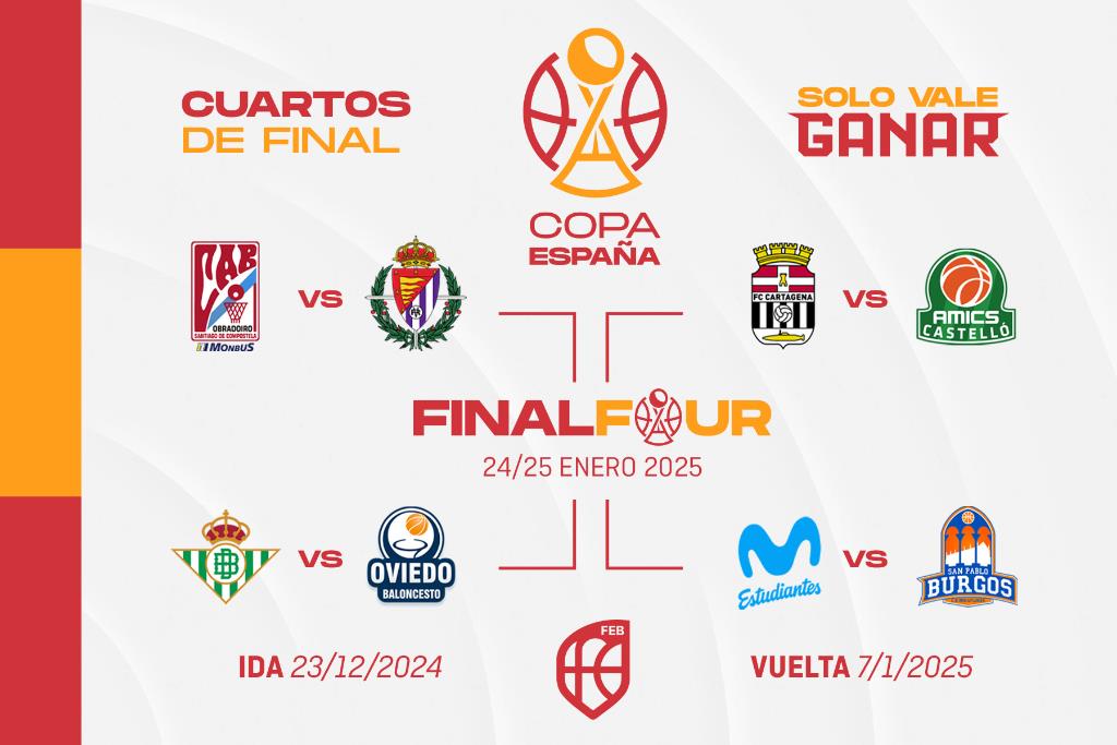 Exigencia máxima en el camino al título de la Copa España