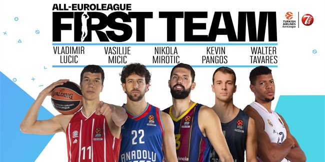EuroLeague da a conocer su equipo equipo ideal