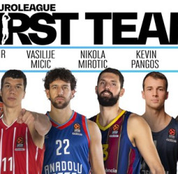 EuroLeague da a conocer su equipo equipo ideal