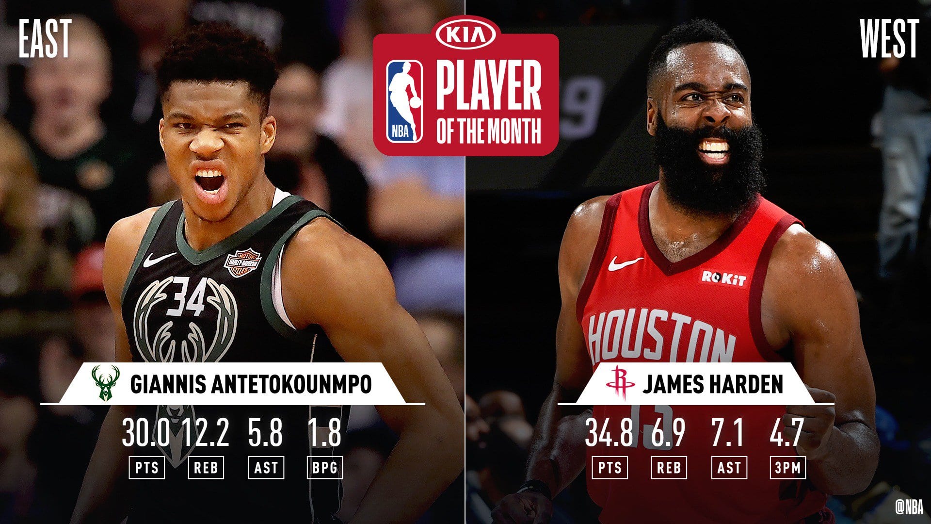 Giannis Antetokounmpo y James Harden, mejores jugadores del último mes en la NBA