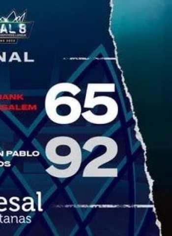 San Pablo Burgos se cuela en las semifinales de la Basketball Champions League (92-65)