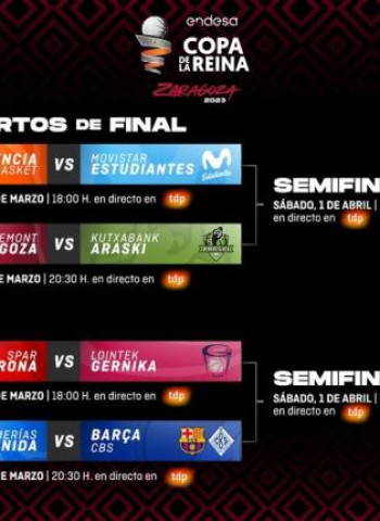 La #CopaReinaLFEndesa trazó el camino al título con sus horarios de juego